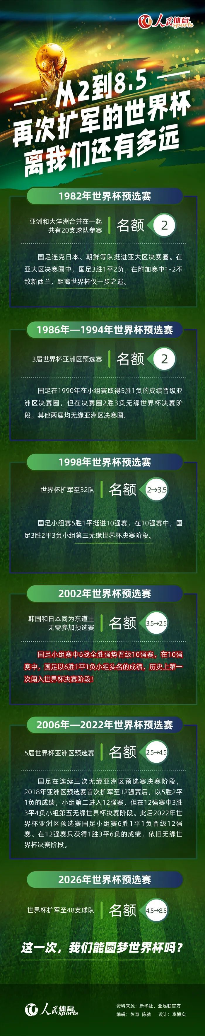 与历史上英勇无畏的硬汉将军相比，《汉时关》里的耿恭在还原性格的基础上，还有一份铁血柔情与家族羁绊，那么他表现出来的力量就不一样